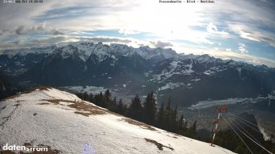 Frassenhütte – Zimba