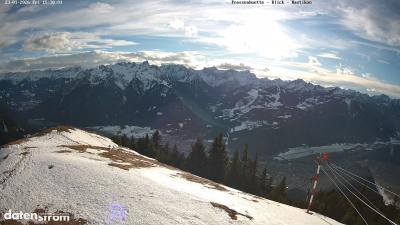 Frassenhütte – Zimba