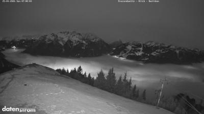 Frassenhütte – Zimba