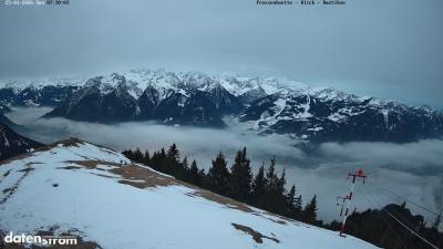 Frassenhütte – Zimba