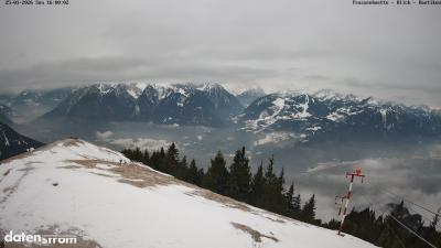Frassenhütte – Zimba