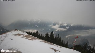 Frassenhütte – Zimba