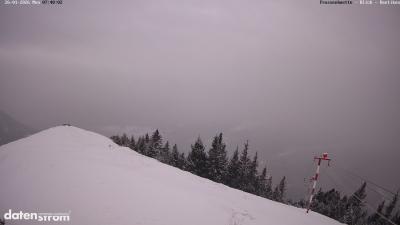 Frassenhütte – Zimba
