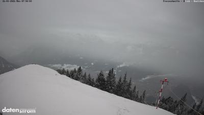 Frassenhütte – Zimba