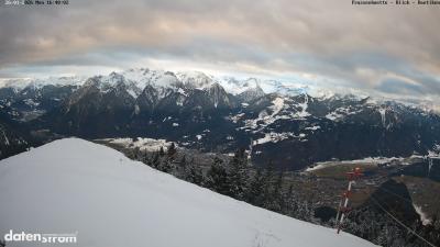 Frassenhütte – Zimba