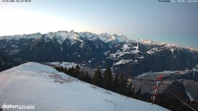 Frassenhütte – Zimba