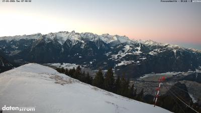 Frassenhütte – Zimba