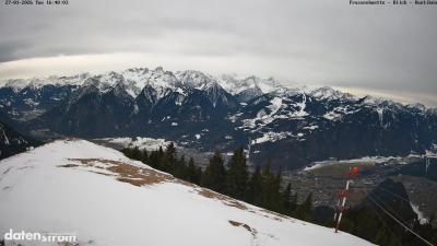 Frassenhütte – Zimba