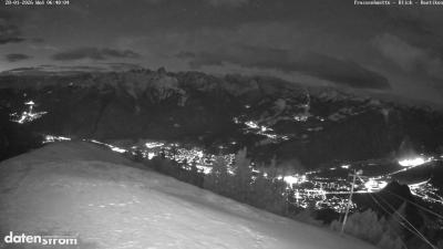 Frassenhütte – Zimba