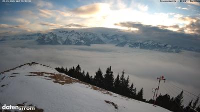Frassenhütte – Zimba