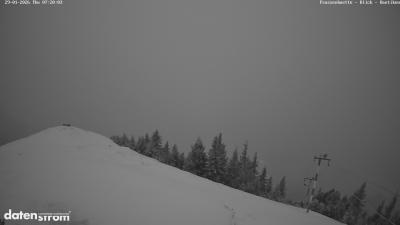 Frassenhütte – Zimba