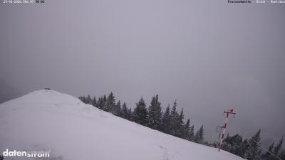Frassenhütte – Zimba