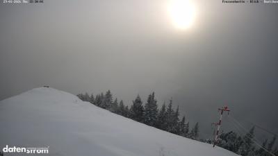 Frassenhütte – Zimba