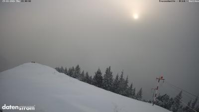 Frassenhütte – Zimba