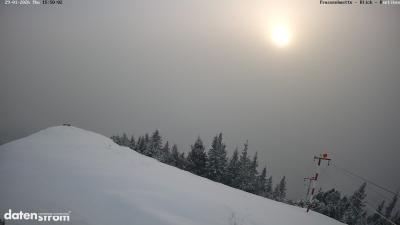 Frassenhütte – Zimba