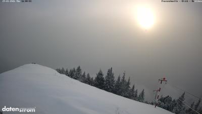 Frassenhütte – Zimba