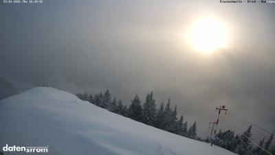 Frassenhütte – Zimba