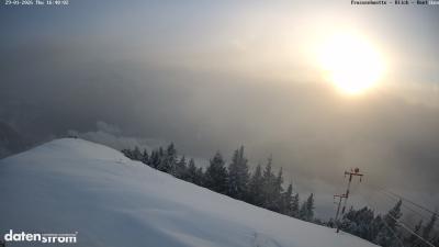 Frassenhütte – Zimba