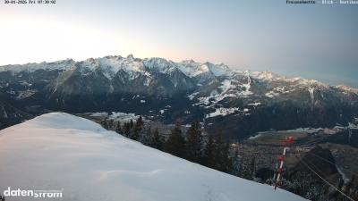Frassenhütte – Zimba