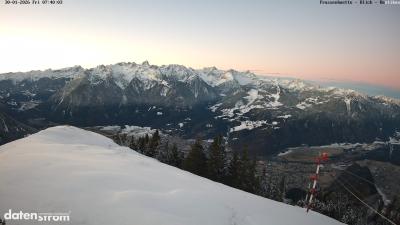 Frassenhütte – Zimba