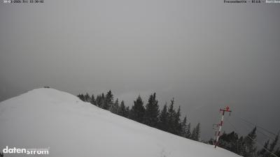 Frassenhütte – Zimba