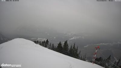 Frassenhütte – Zimba