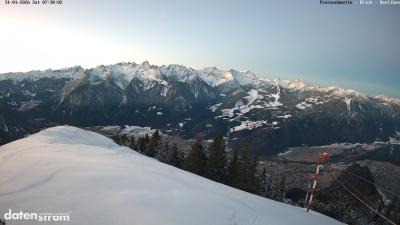 Frassenhütte – Zimba