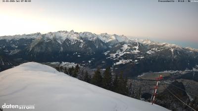 Frassenhütte – Zimba