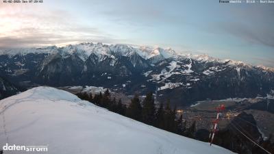 Frassenhütte – Zimba