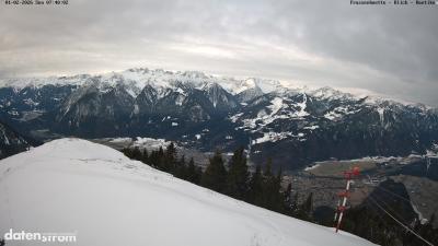 Frassenhütte – Zimba