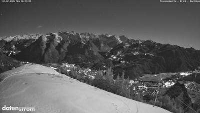Frassenhütte – Zimba