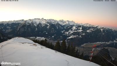 Frassenhütte – Zimba