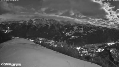 Frassenhütte – Zimba