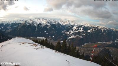 Frassenhütte – Zimba