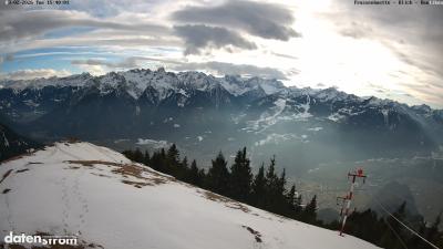 Frassenhütte – Zimba