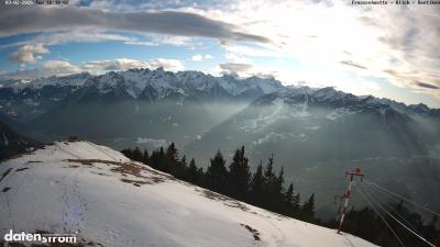 Frassenhütte – Zimba