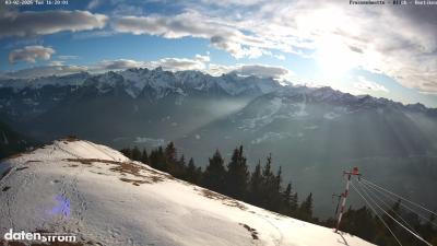 Frassenhütte – Zimba