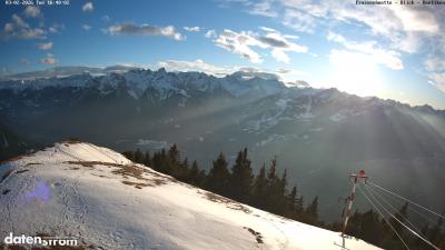 Frassenhütte – Zimba