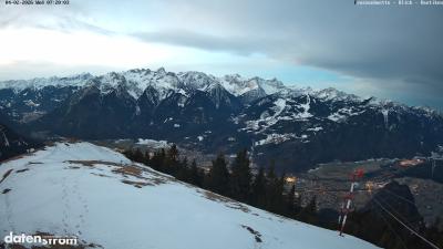 Frassenhütte – Zimba