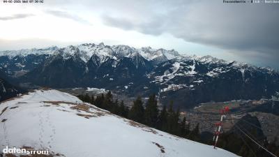 Frassenhütte – Zimba