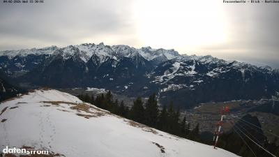 Frassenhütte – Zimba