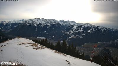 Frassenhütte – Zimba