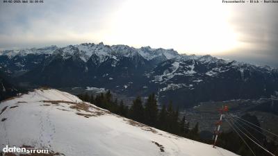 Frassenhütte – Zimba
