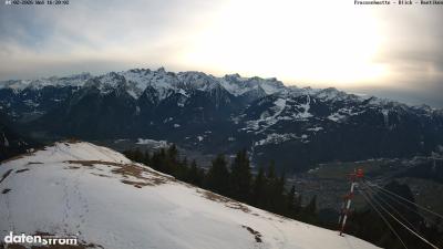 Frassenhütte – Zimba