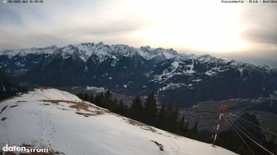 Frassenhütte – Zimba