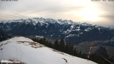 Frassenhütte – Zimba