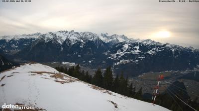 Frassenhütte – Zimba