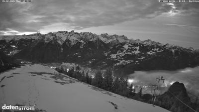 Frassenhütte – Zimba
