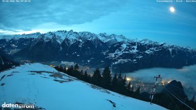Frassenhütte – Zimba