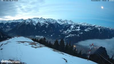 Frassenhütte – Zimba